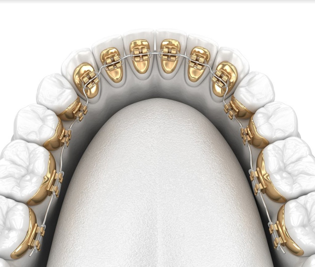  Modern technology for modern smiles